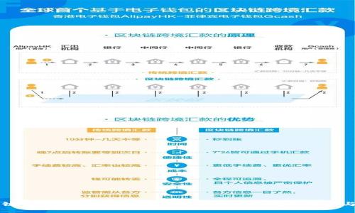 区块链数据主权：重新定义数字时代的数据掌控与管理